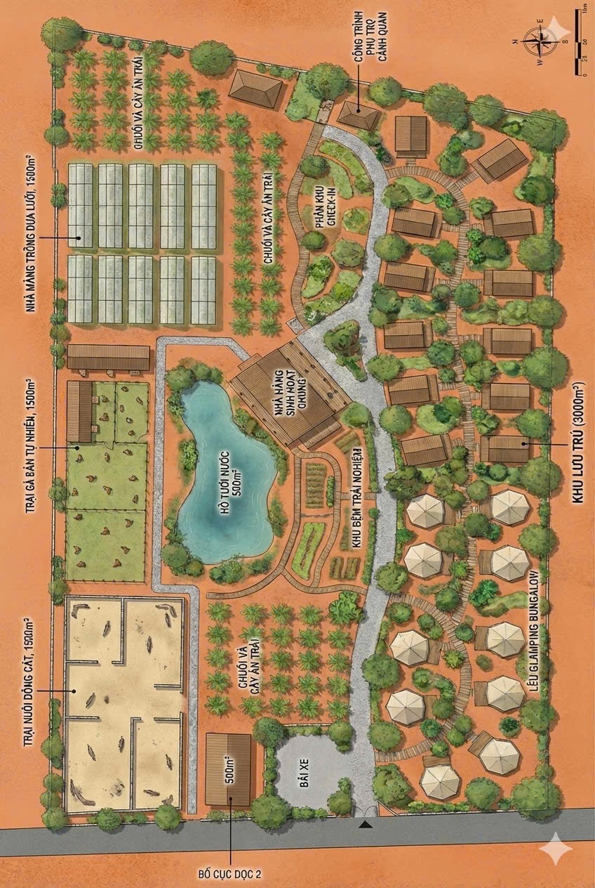 Sơ đồ phân khu nông trại tuần hoàn